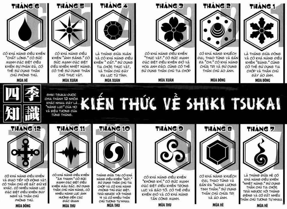 shiki tsukai chapter 10 39