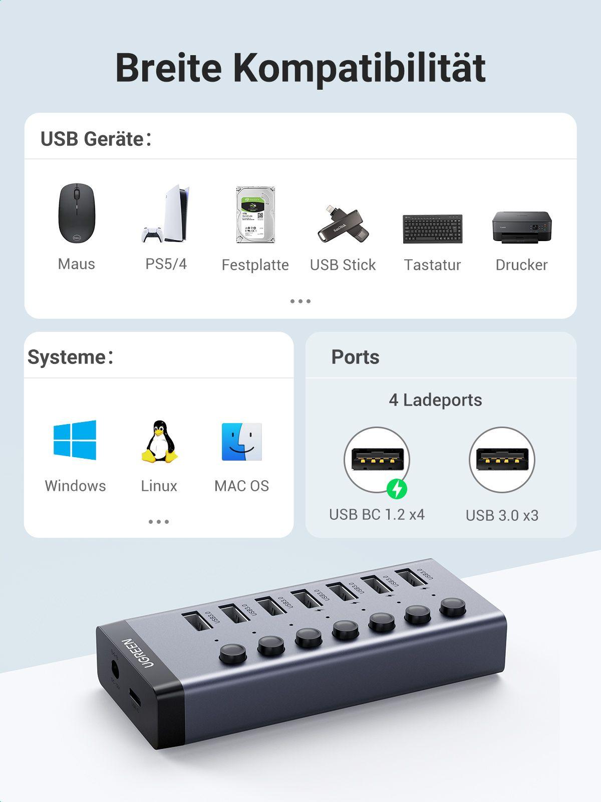 Ugreen UG90307CM481TK hub ra 7 cổng USB 3.0 + Adapter 12v-2A có hỗ trợ truyền dữ liệu và sạc có kèm dây USB type C chuẩn cắm EU chân tròn Bộ chia Màu Xám - HÀNG CHÍNH HÃNG