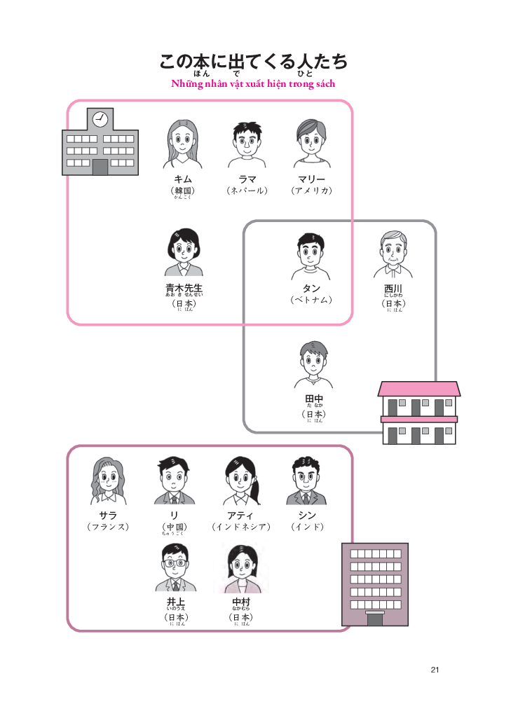 Tiếng Nhật Giao Tiếp Cơ Bản - Tsunagu Nihongo Tiếng Nhật Kết Nối Sơ Cấp 1 - Tsuji Azuko, Ozama Ai, Katsura Miho