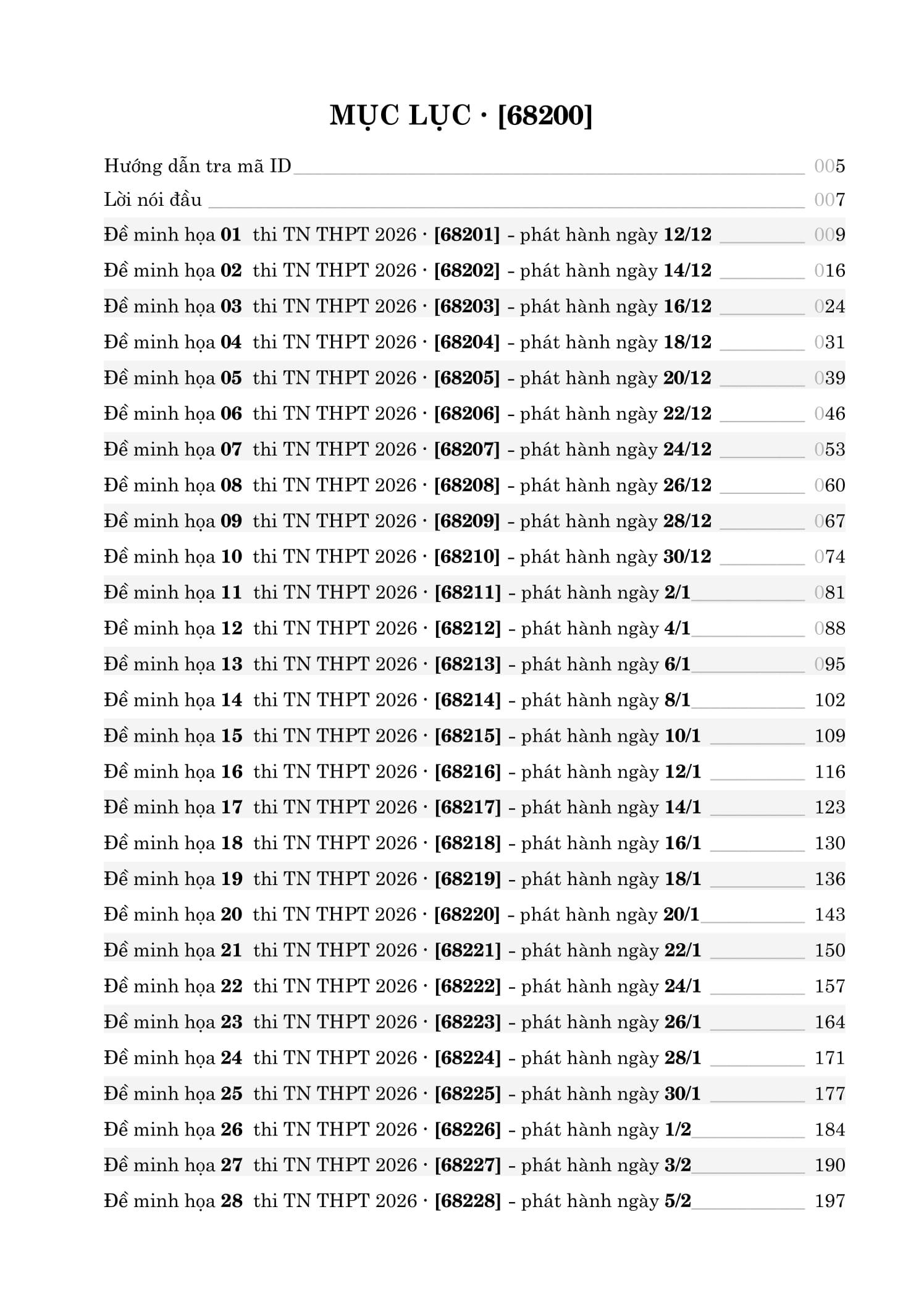 Sách - 60 Đề Minh Họa Tốt Nghiệp THPT 2026 - Môn Vật Lí