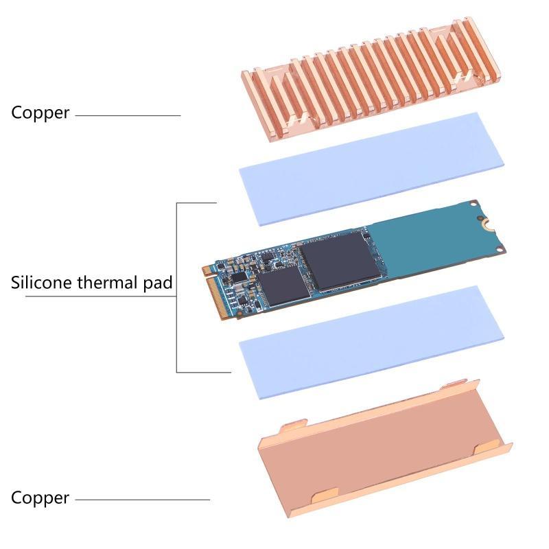 Bộ Tản Nhiệt Bằng Đồng Nguyên Chất Cho M.2 NGFF PCI-E NVME M2 SSD Tản Nhiệt 70x23mm