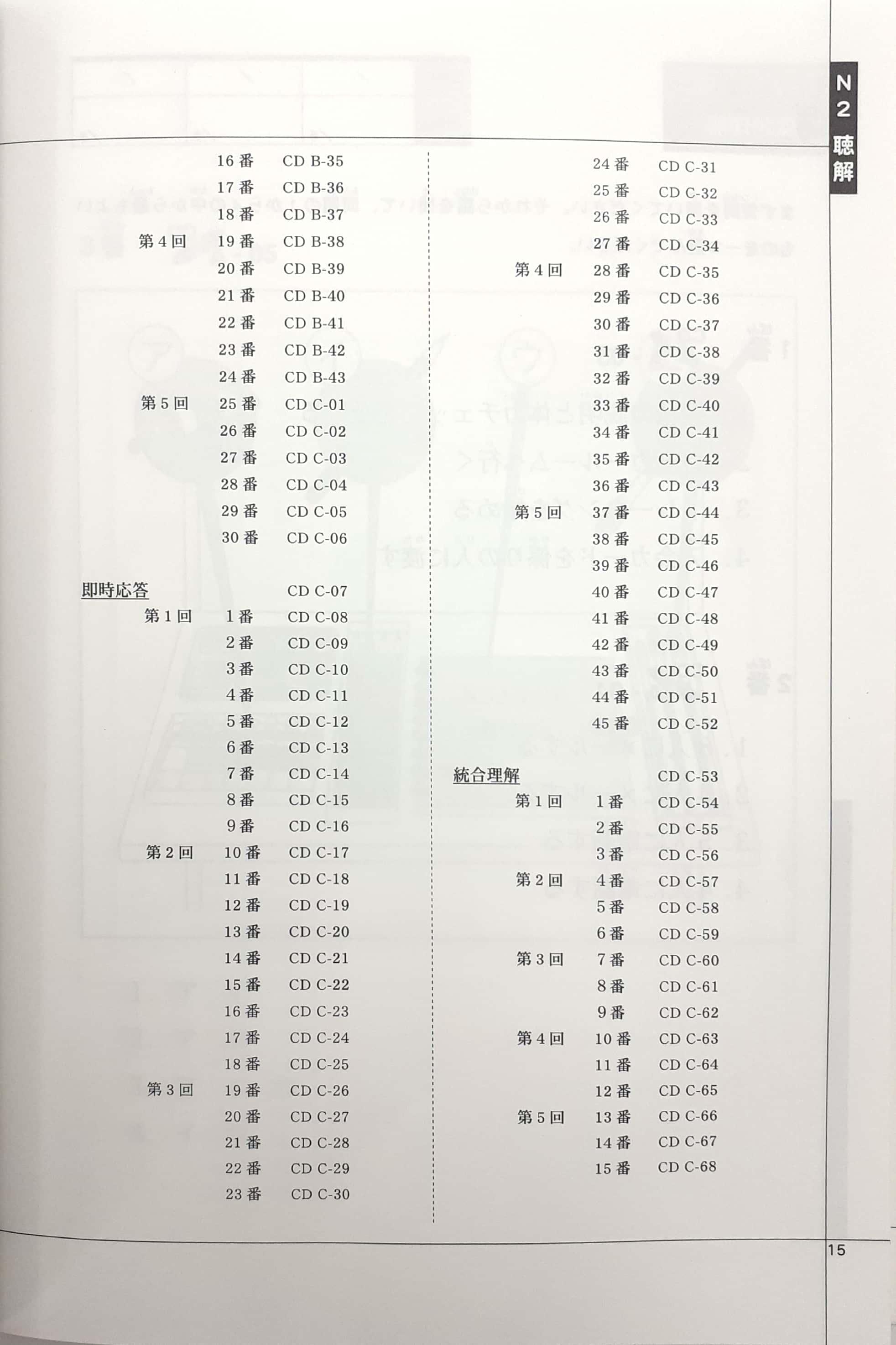 日本語能力試験　Ｎ２　聴解・読解　ＣＤ付