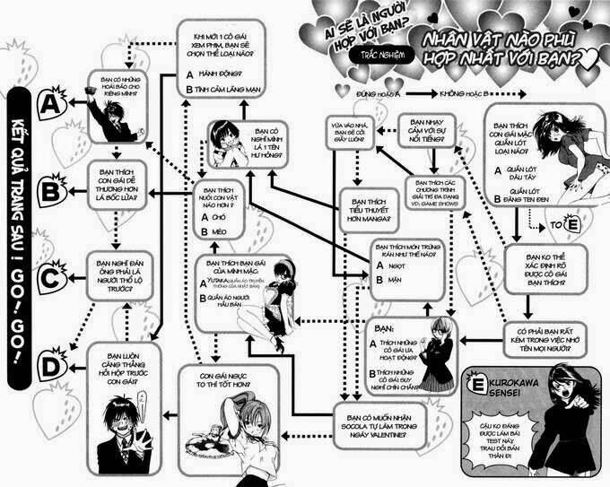 quần lót dâu tây chapter 2.5 2