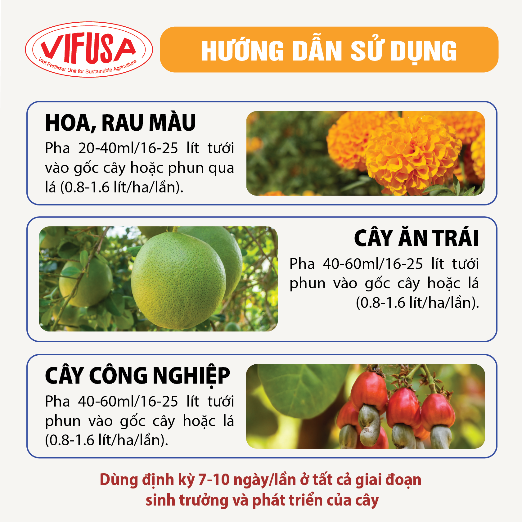 VIF-MIX - Phân bón bánh dầu đậu phộng gói 50ml