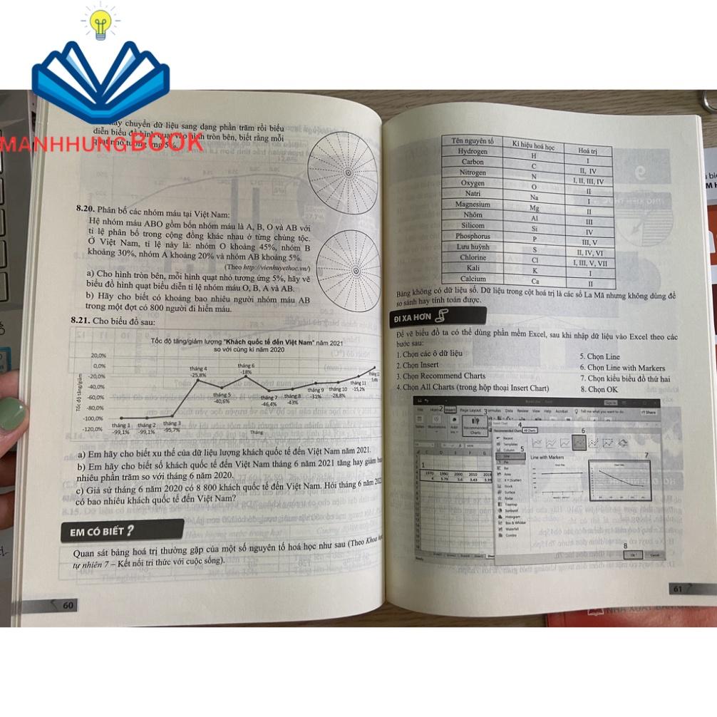 Sách Bồi Dưỡng Toán 7 Tập Một