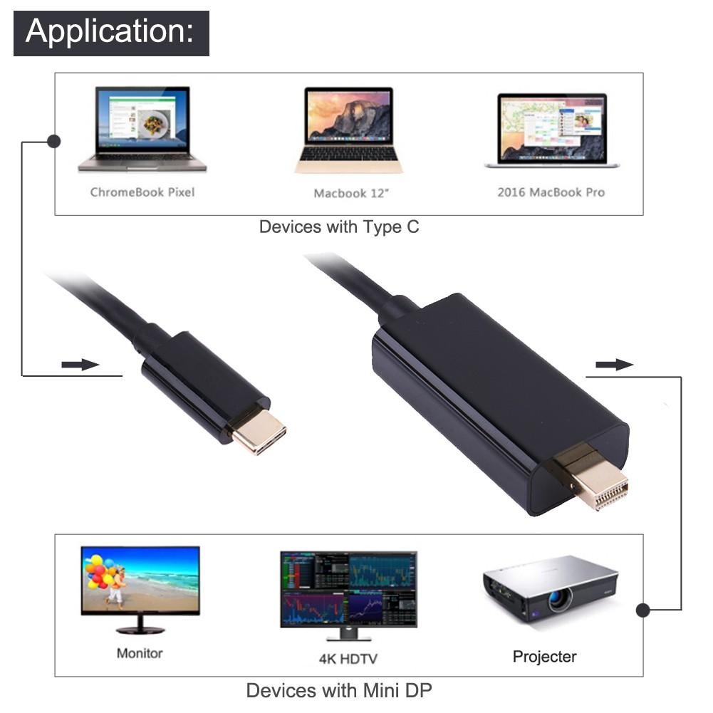 Cáp chuyển Usb Type-c ra Mini Displayport cho màn hình hỗ trợ độ phân giải 4K - cáp dài 1m8 - Hồ Phạm