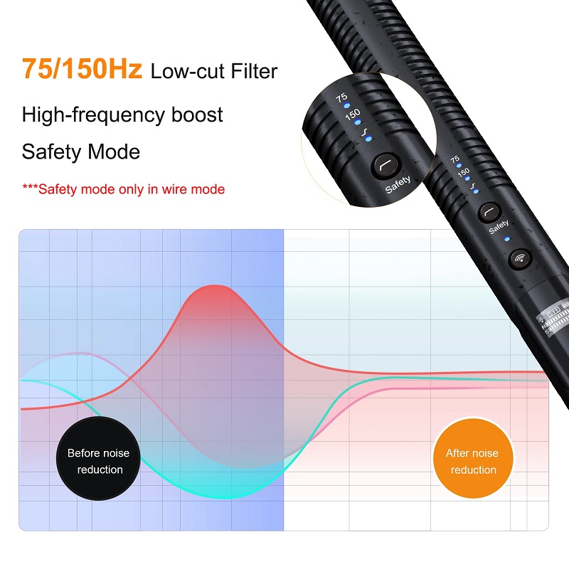 ROGTZ - Comica Audio VM30 - Micro Shotgun Kết Nối Không Dây 2.4GHz Phạm Vi 100m Lọc Bỏ Tạp Âm Chế Độ Sử Dụng Linh Hoạt Không Dây &amp; Có Dây Pin Lithium Dung Lượng Cao Clip-On Tiện Lợi USB-TypeC 3.5mm Màn IPS Chống Sốc Kẹp Mic - Hàng Chính Hãng