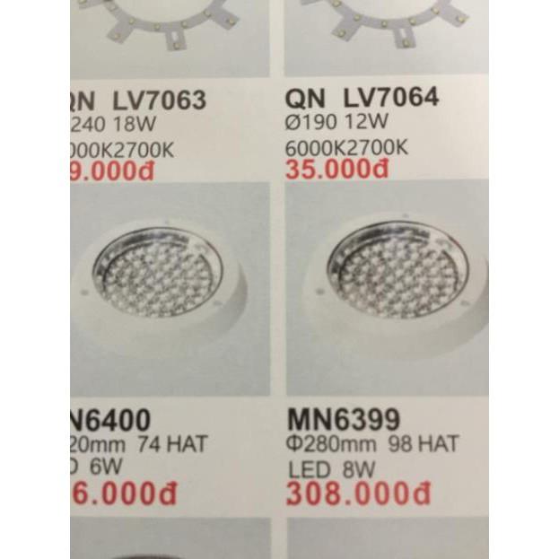 Đèn led hạt ốp trần