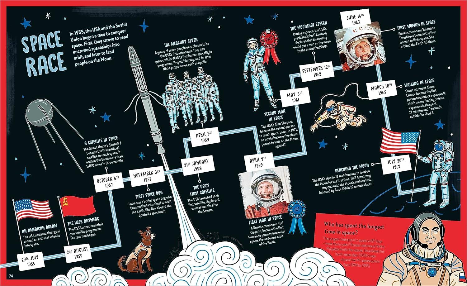 Sách ngoại văn: Robert Winston's Story Of Science