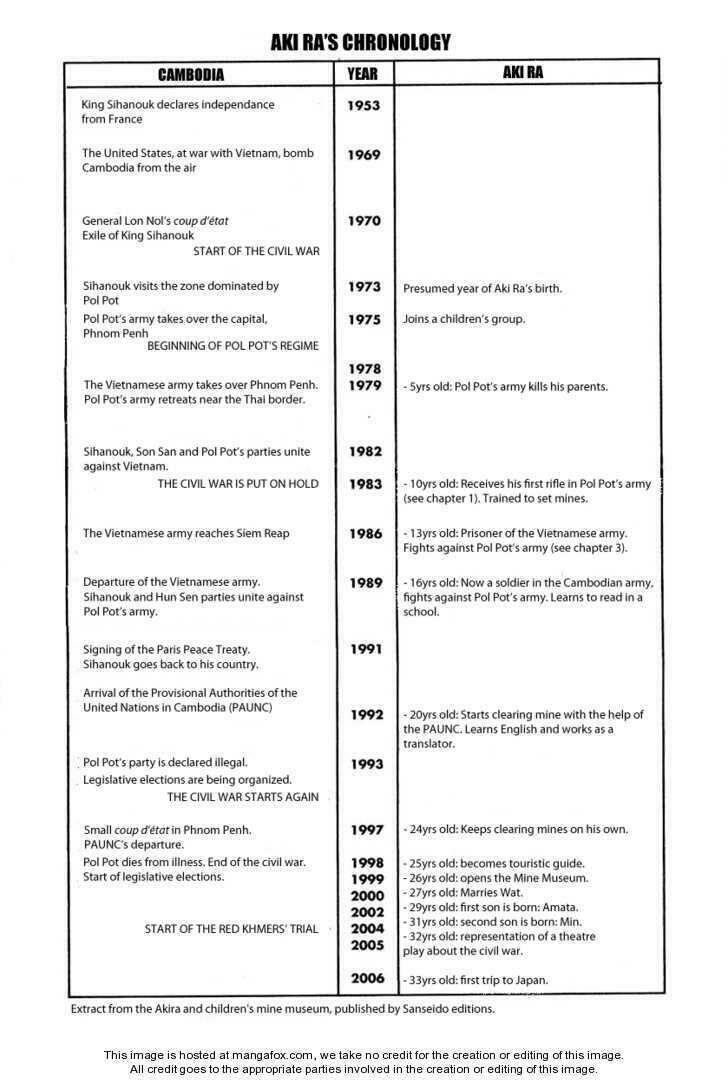 mitsurin shounen chapter 4 24