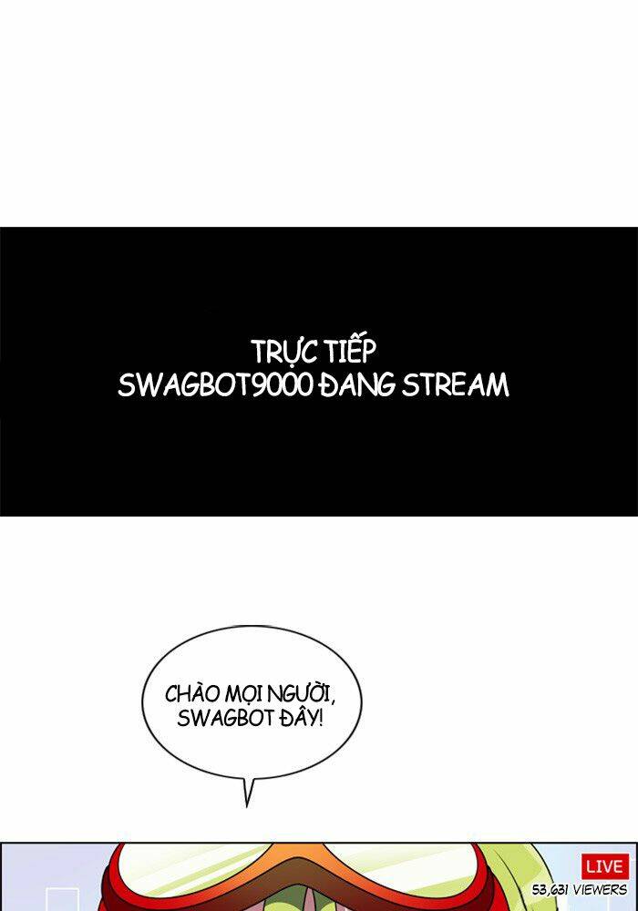 no scope chapter 6 4