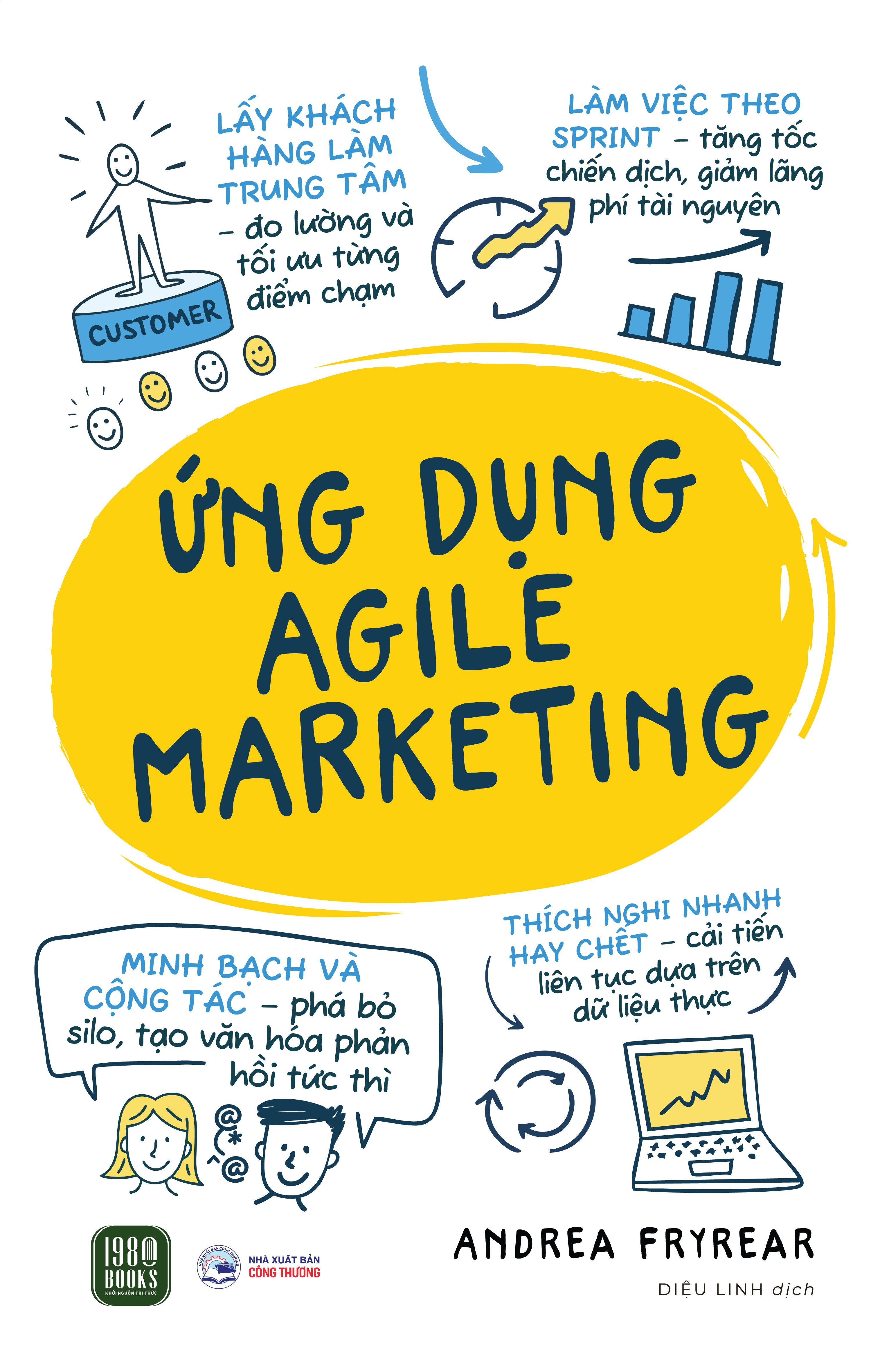 Sách Ứng Dụng Agile Marketing
