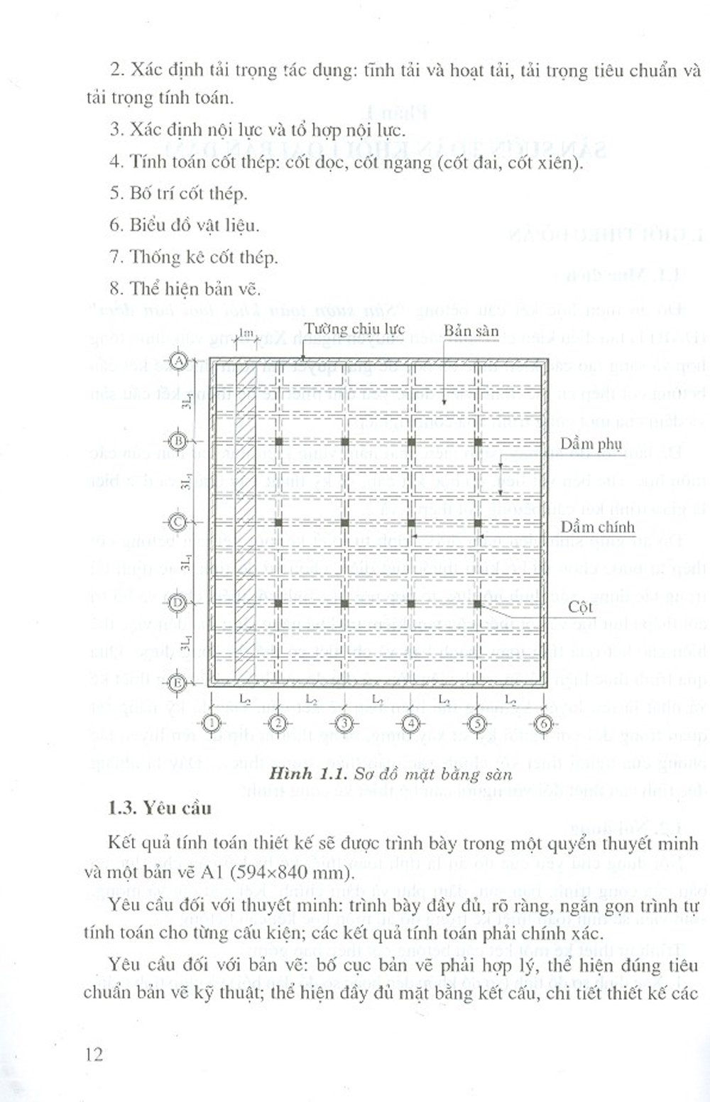 Đồ Án Môn Học Kết Cấu BêTông Sàn Sườn Toàn Khối Loại Bản Dầm Theo TCVN 356 : 2005