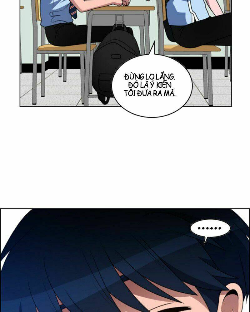 no scope chapter 3.1 28