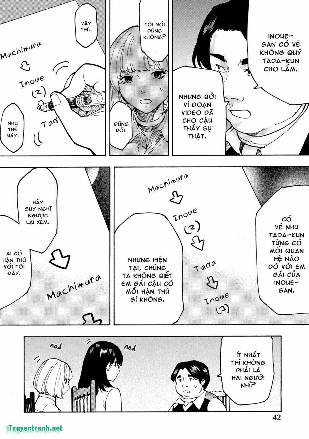 jinrou game chapter 9 4