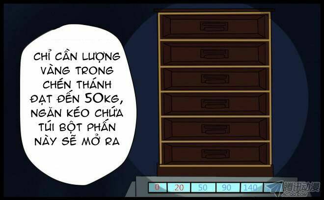 future trial chapter 29 10