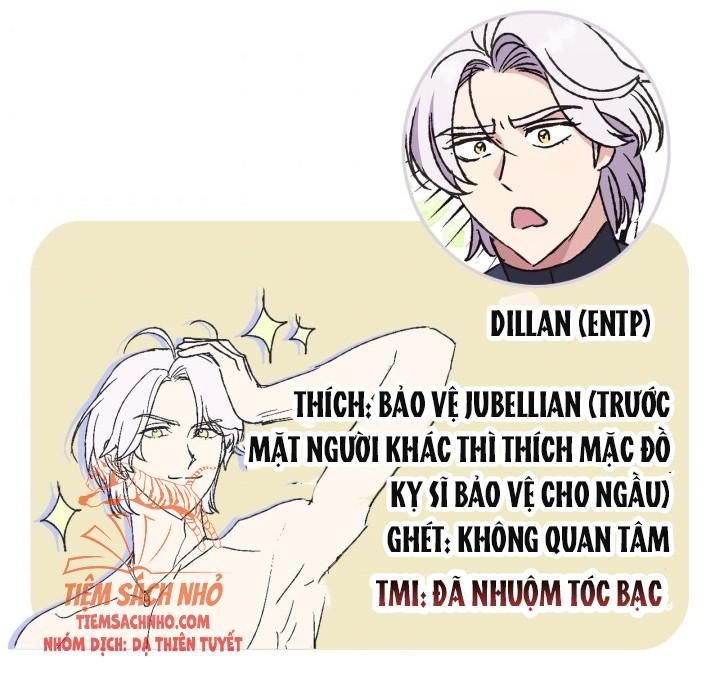 cha, con không muốn kết hôn đâu chapter 60 88