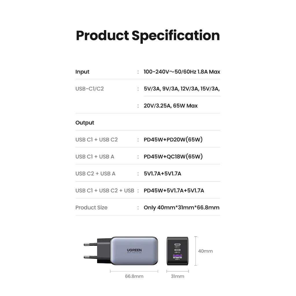 Củ sạc máy tính/ điện thoại UGREEN 65W CD244 Nexode|GaN II| 3 cổng PD USB| QC 4.0 3.0| Hàng Chính Hãng |  10334 10335