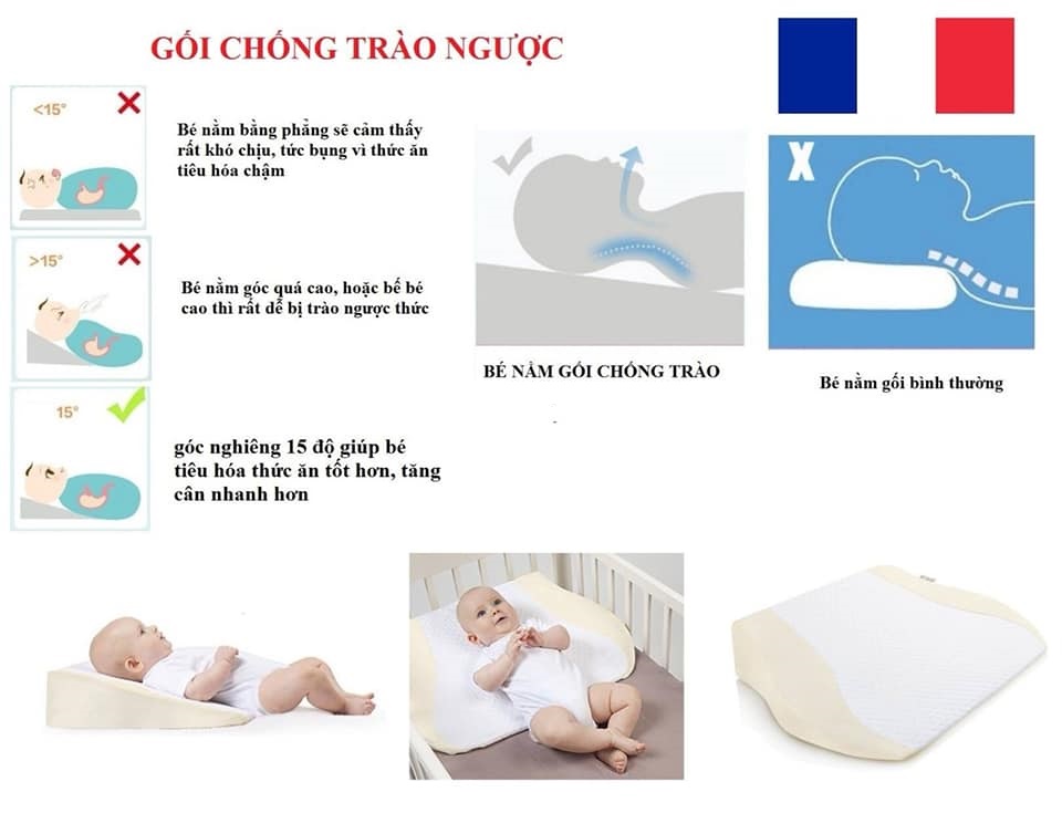 [Hàng chuẩn] Combo gối chống trào ngược + đệm ngủ đúng tư thế