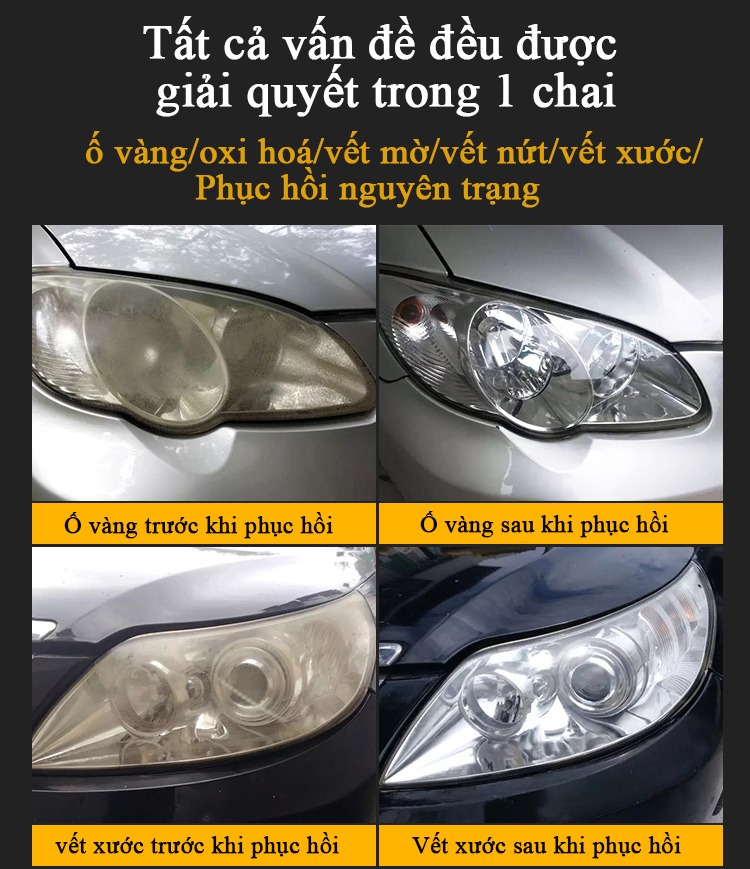 Bình Xịt Đánh Bóng Và Phục Hồi Đèn Pha Ôtô 450ml, Phục Hồi Nguyên Trạng Trong Suốt, Vệ Sinh, Dưỡng Sáng Đèn ô tô