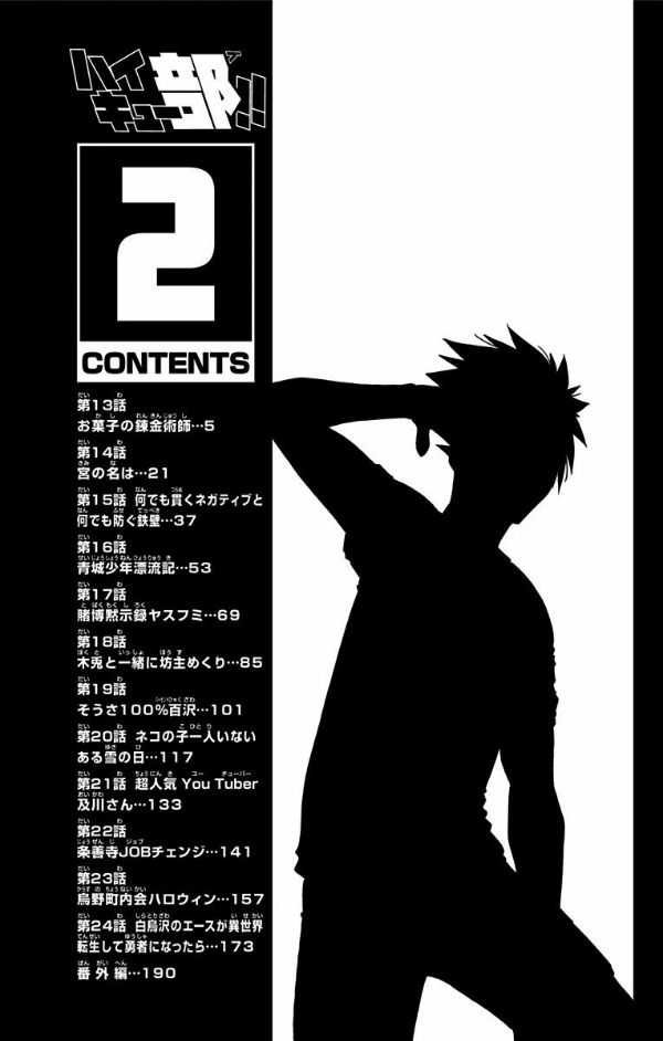 Haikyu-bu!! 2 (Japanese Edition)