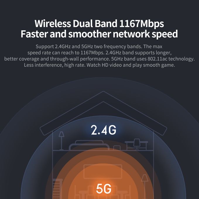 Bộ Phát Sóng WiFi Xiaomi Router 4A Siêu Mạnh 2 Băng Tần 2.4G 5G AC1200 - Hàng Chính Hãng
