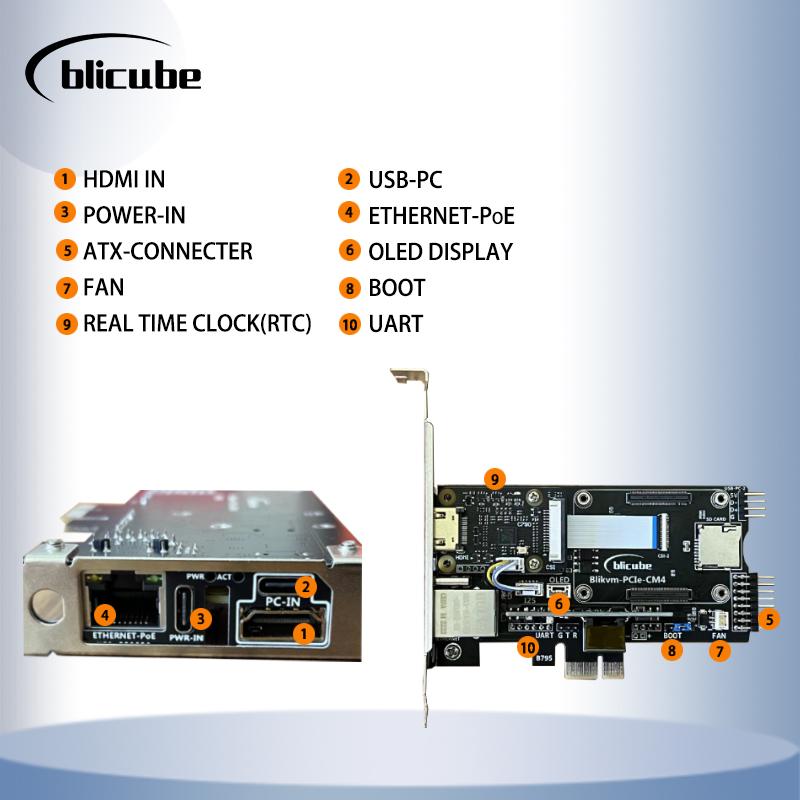 Blikvm PCIe "KVM Over IP" Raspberry Pi CM4 Poe HDMI CSI PIKVM V3