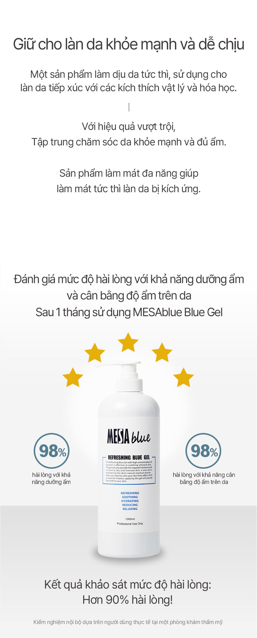 Kem Dưỡng Ẩm Da MESABLUE REFRESING BLUE GEL 1L