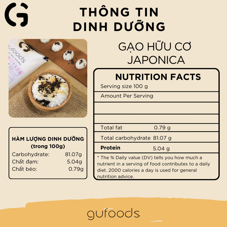 Gạo Hữu Cơ Japonica GUfoods (Túi 1kg) - Ăn Dặm Cho Bé, Làm Sushi / Cơm Cuộn, Dẻo Ngọt Ngon Cơm, Nguyên Liệu Organic