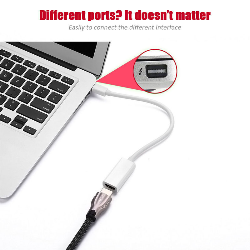 Adapter Mini DP Sang HDMI Cho Macbook Pro Air