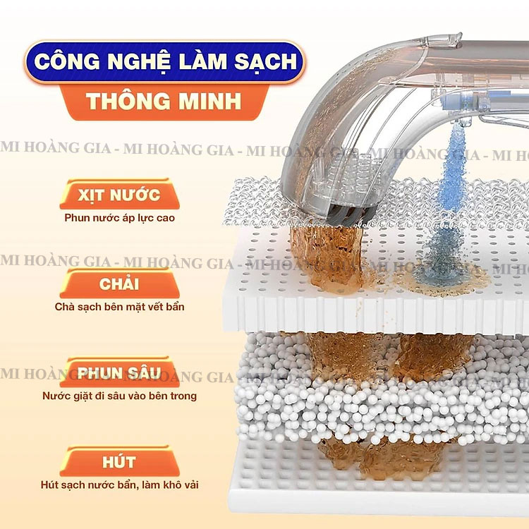 Máy hút giặt thảm sofa Uwant B100-E bản quốc tế - Hàng nhập khẩu