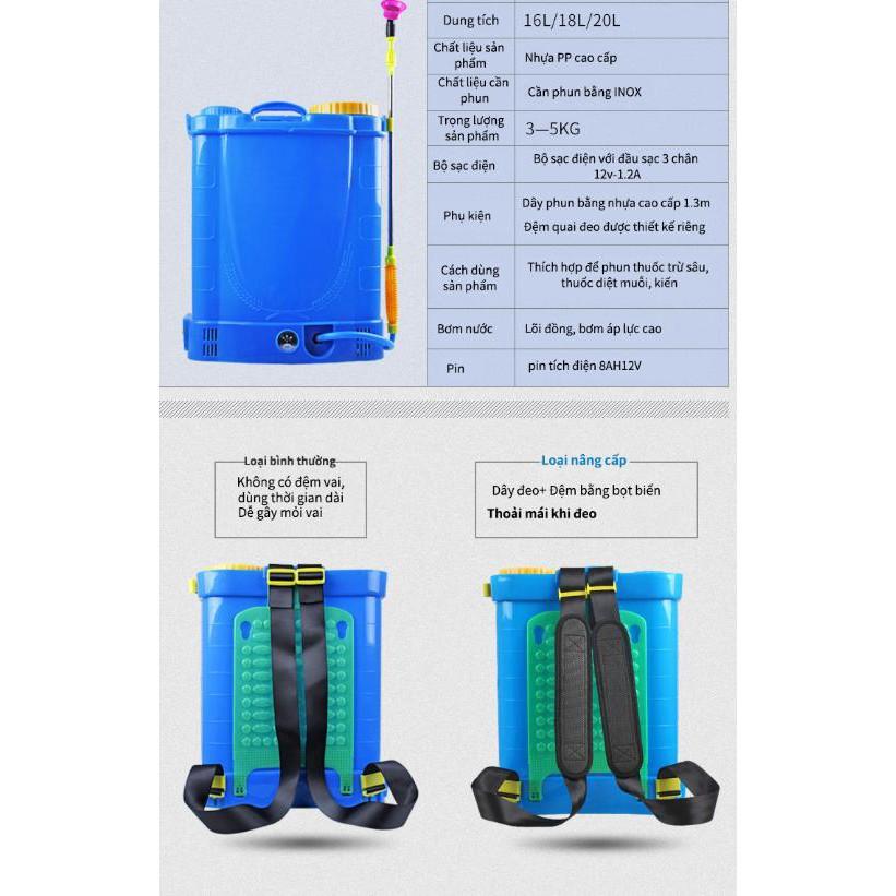 Khuyến mãi - Bình xịt nước bằng điện đeo lưng 16L Nạp sạc 8Ah 12V