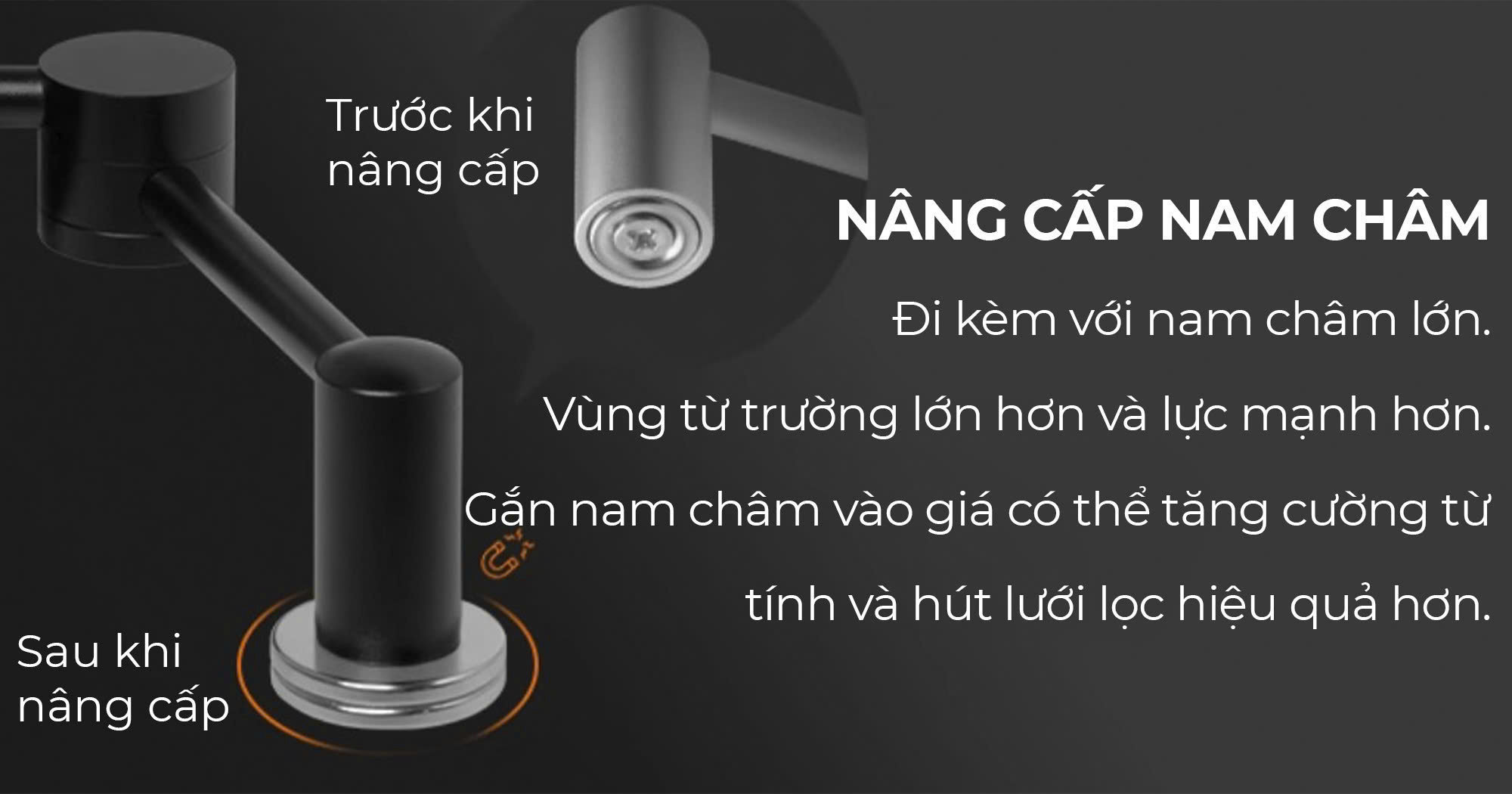 Feepie tay nam châm cho lưới lọc chia nước