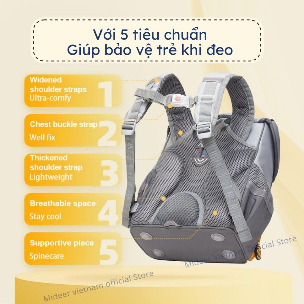 Balo Cặp Chống Gù cho bé tiểu học cấp 1 Mideer Spinecare,siêu nhẹ đi học cho bé trai và bé gái