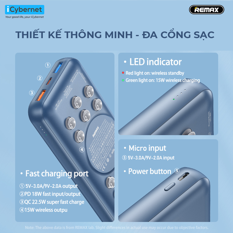 Sạc dự phòng 20000mAh sạc nhanh không dây 15W Remax RPP-207 sạc nhanh 22.5W QC3.0 - Hàng chính hãng