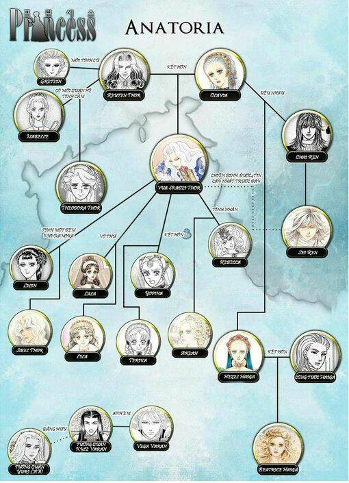 princess – công chúa xứ hoa p5 chapter 7 16