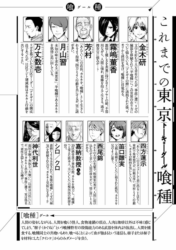 東京喰種 トーキョーグール 11 - Tokyo Ghoul 11