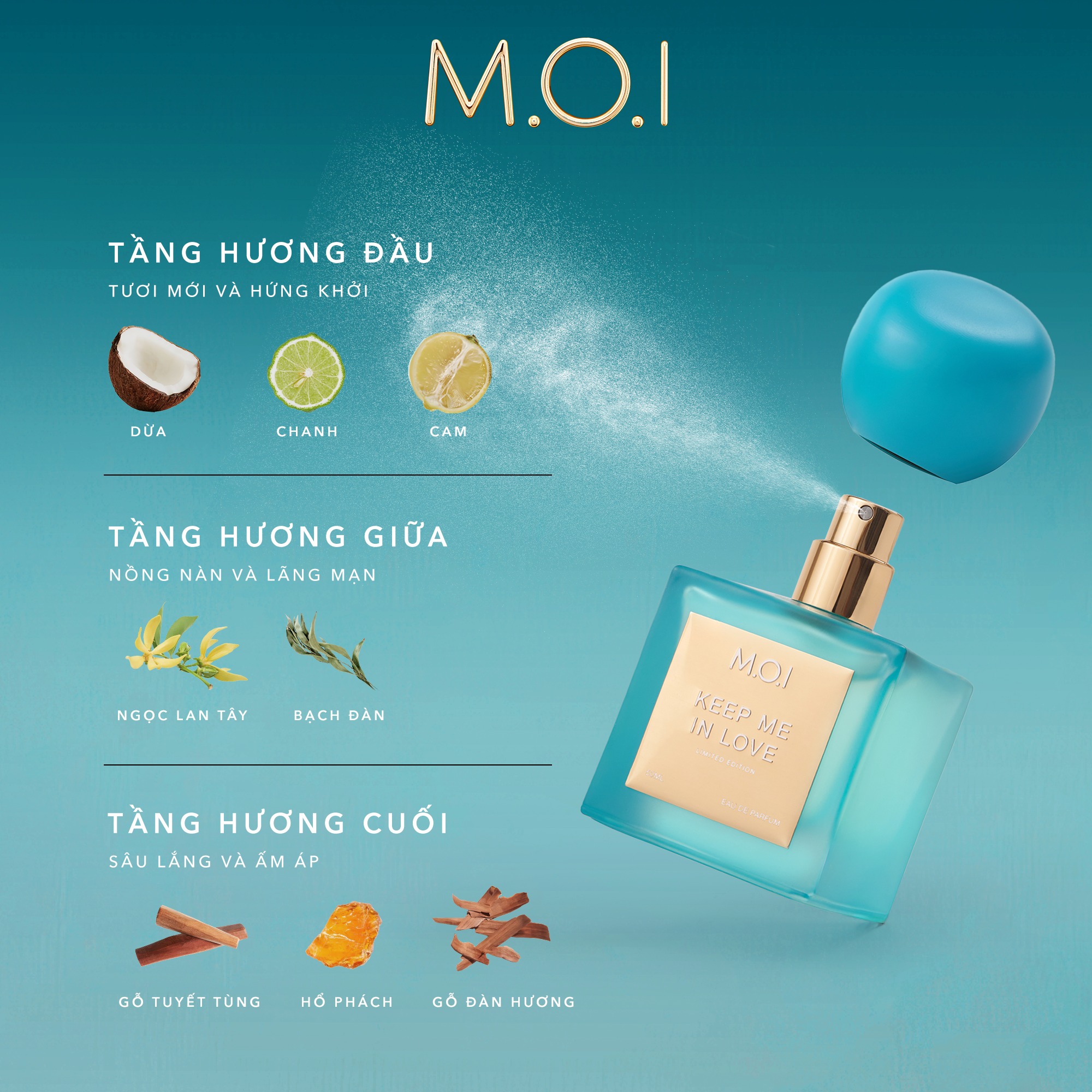 NƯỚC HOA CAO CẤP UNISEX KEEP ME IN LOVE 50ML PHIÊN BẢN GIỚI HẠN HỒ NGỌC HÀ (2024)