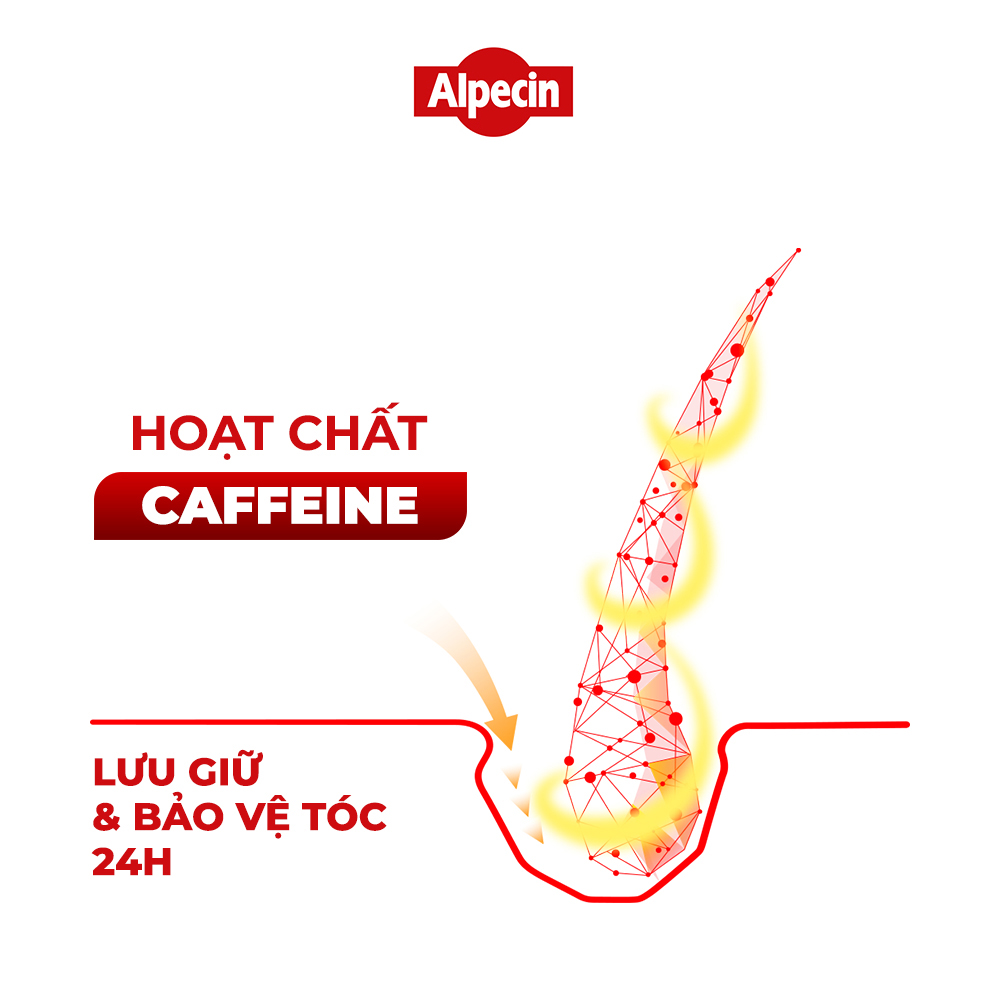 Mini size - Dầu gội Caffeine Alpecin C1 75ml giúp tóc mọc chắc khỏe, dầy hơn, dành cho nam