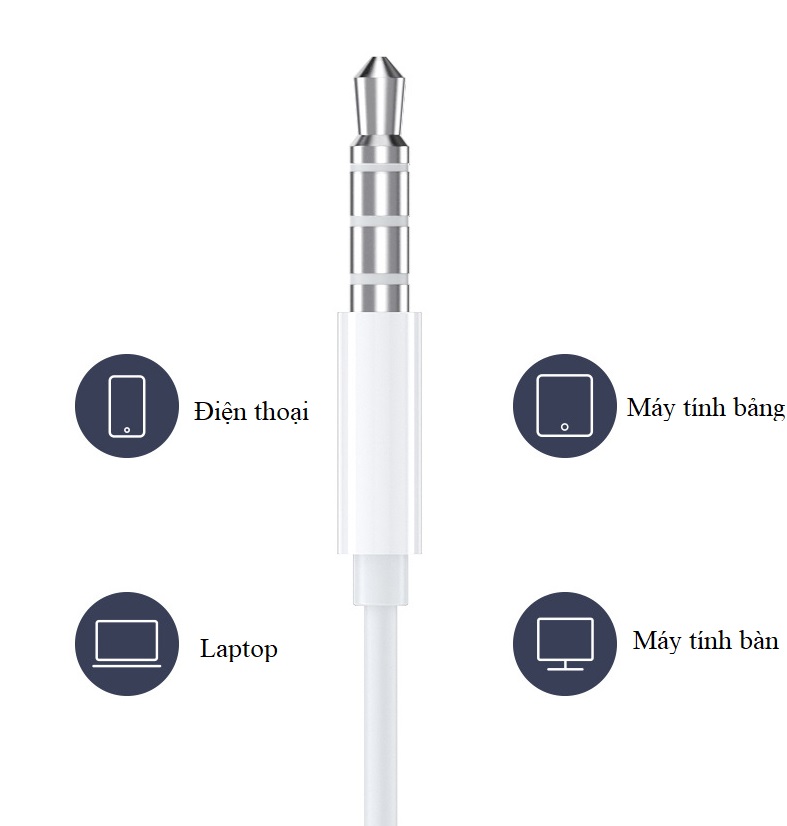 Tai nghe chân tròn 3.5mm dành cho nhiều dòng điện thoại hàng nhập khẩu PKCB H323