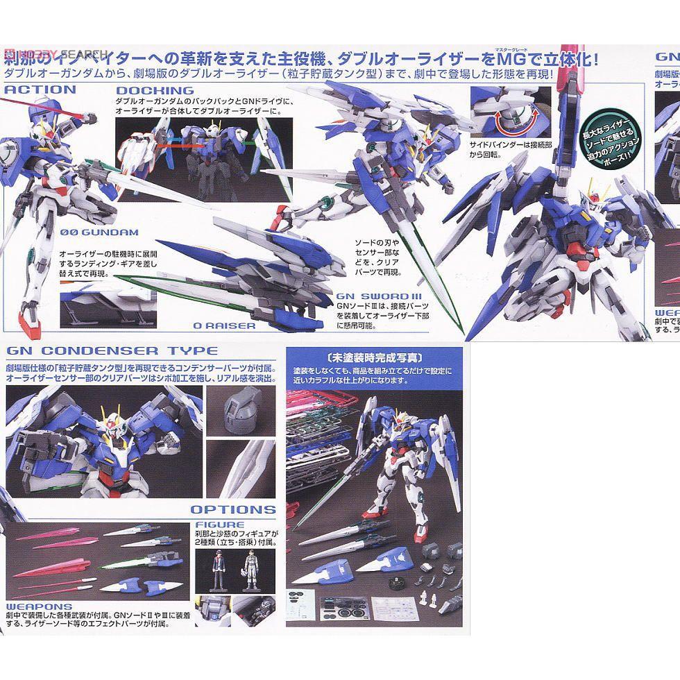 Bộ đồ chơi mô hình lắp ráp MG 1/100 OO 00 RAISER GUNDAM