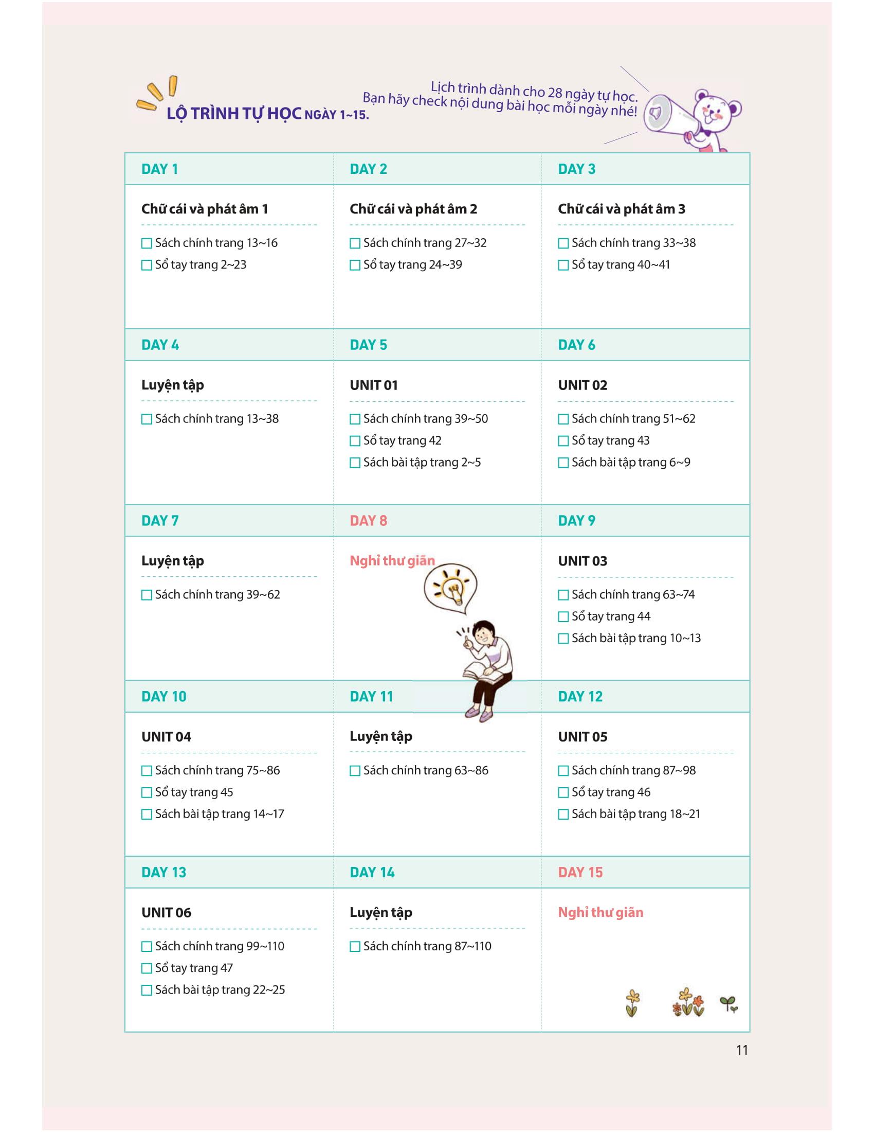 Sách 28 Ngày Tự Học Tiếng Nhật