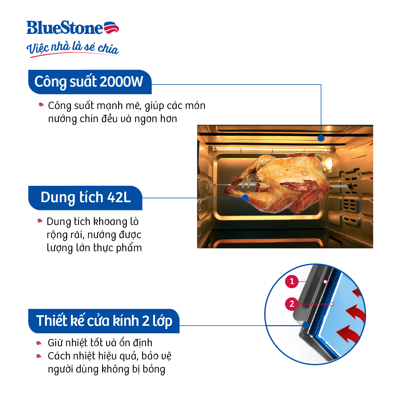 LÒ NƯỚNG BLUESTONE EOB-7588 ( Dúng tích 42 Lít)  - Hàng Chính hãng