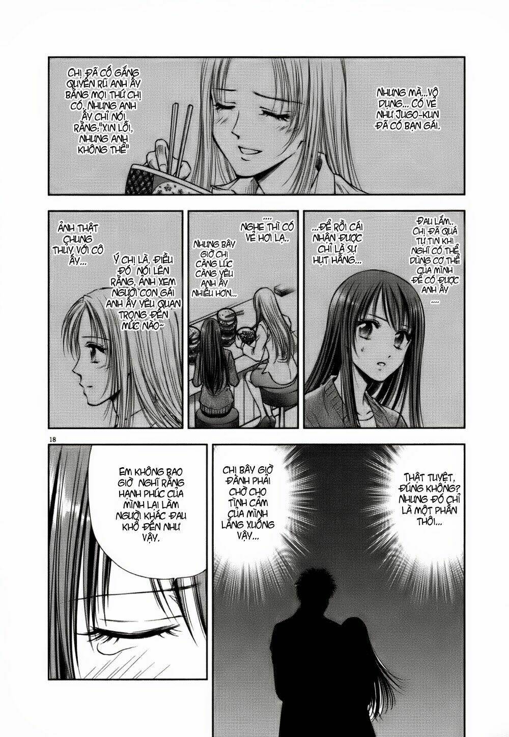 duction man chapter 12 20