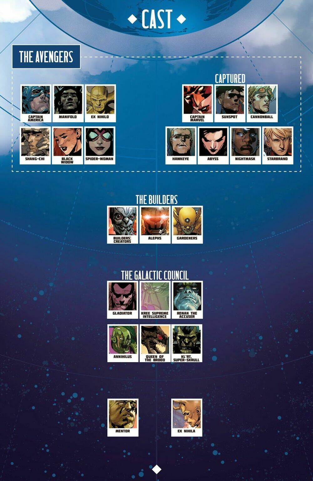 avengers (2013) chapter 20 3