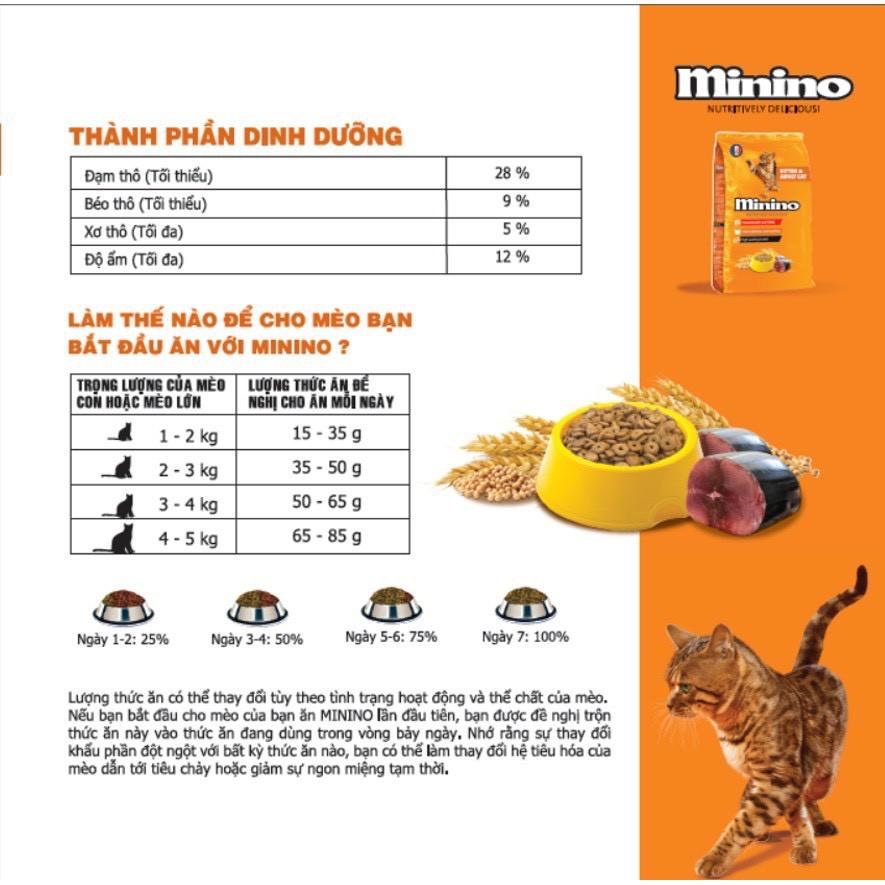 Thức ăn hạt cho mèo Minino vị cá ngừ, gói 480g