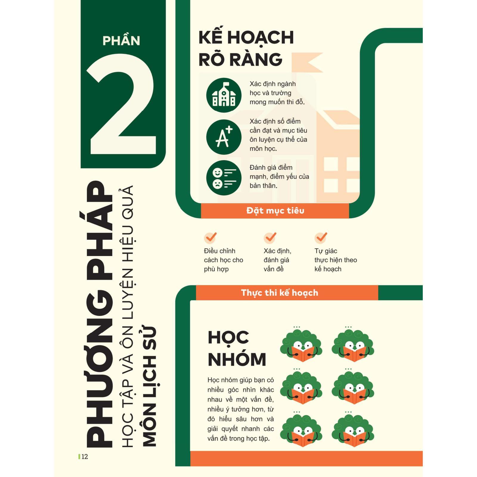Đột Phá Tư Duy Kì Thi Tốt Nghiệp THPT Môn Lịch Sử - Bản Quyền