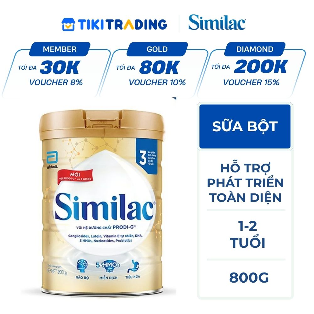 Sữa Bột Similac 1+ (Dành cho trẻ từ 1-2 tuổi) - 800g