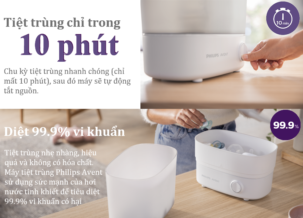 Máy tiệt trùng bình sữa 3 trong 1 Philips Avent Starlight SCF291/00