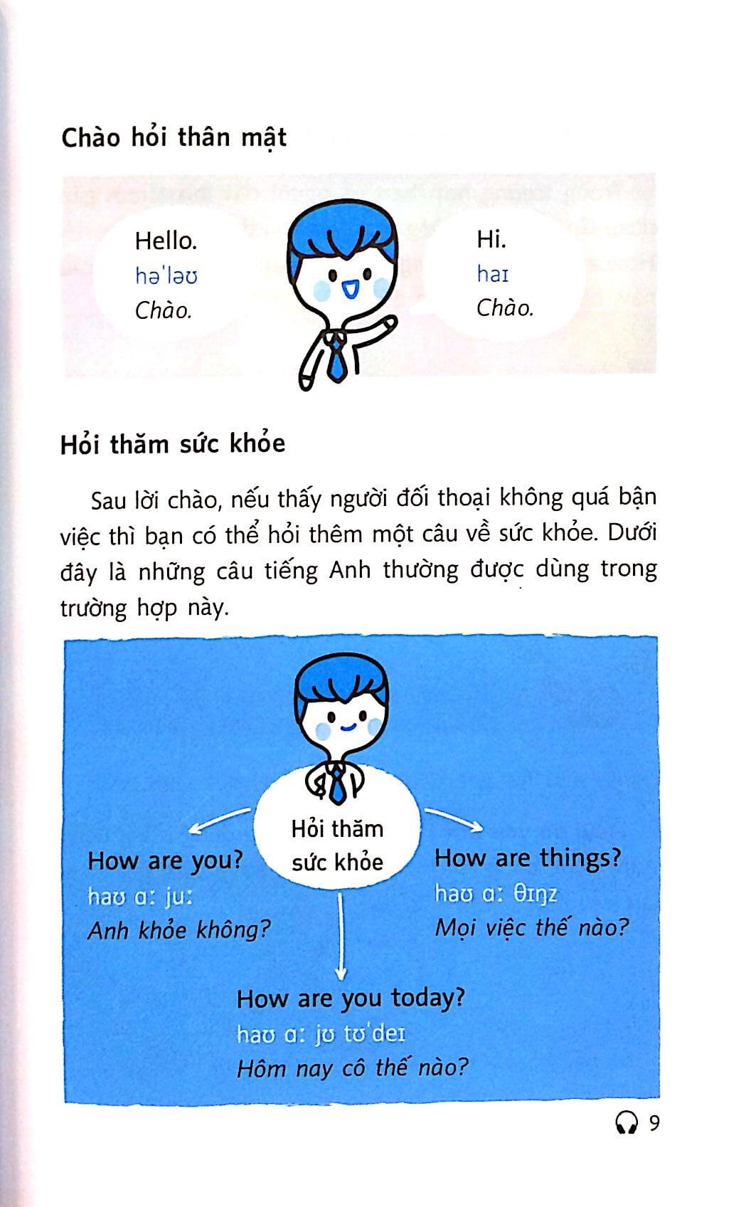 Sách Tiếng Anh Dành Cho Người Đi Làm (Kèm file MP3)